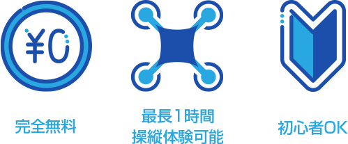 3つのポイント